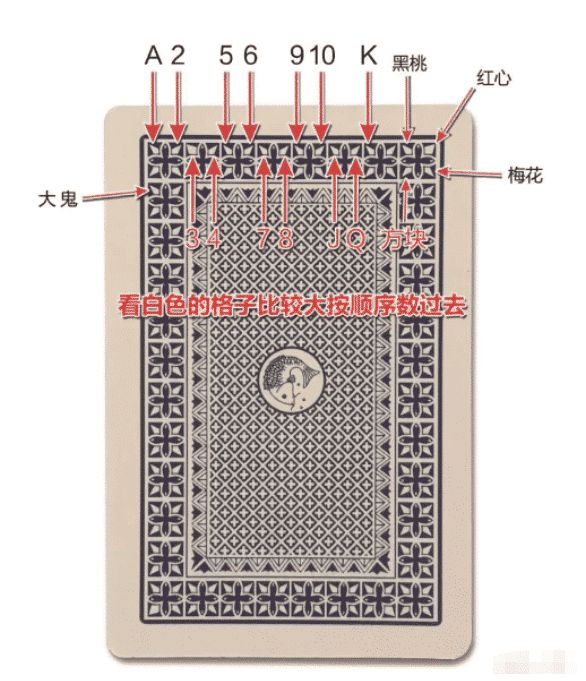 玩家必备攻略“wepoker开挂透视逻辑!其实确实有挂的
