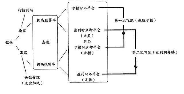 终于懂了！麻将机程控器是否有用,推荐3个购买渠道