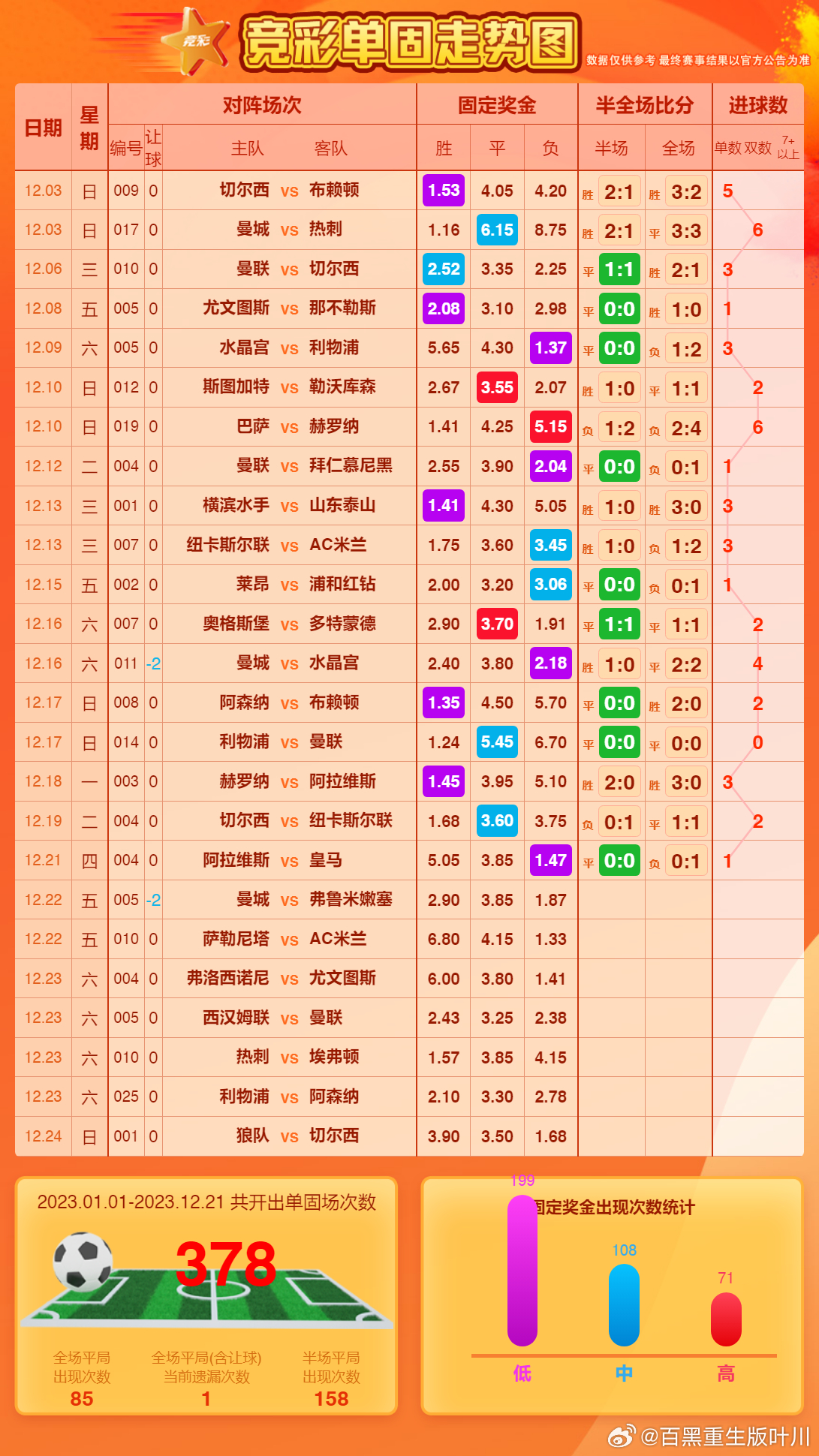 分享决窍“米兰娱乐输赢规律-哔哩哔哩 