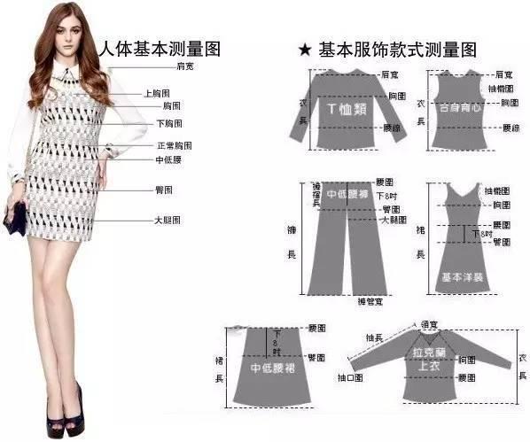 必备教程！普通牌分析仪衣服,推荐7个购买渠道