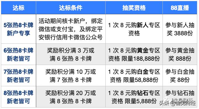 给玩家盘点十款！新款手机神器普通牌分析扫码仪道具,推荐3个良心渠道