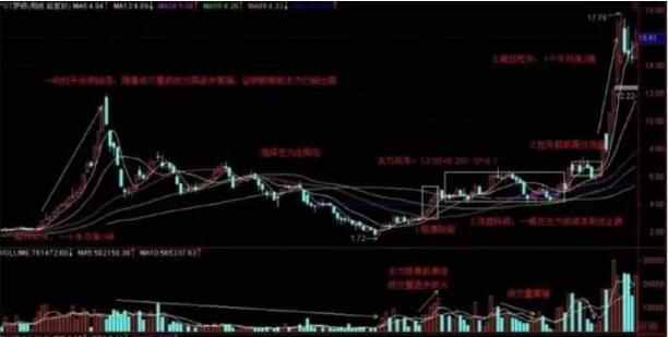 5分钟教会你“小程序边锋干瞪眼开挂辅助”(详细透视教程)-知乎