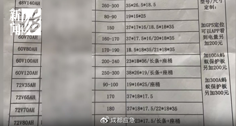 重大通报！扑克牌扫描仪耳机电池,推荐8个购买渠道