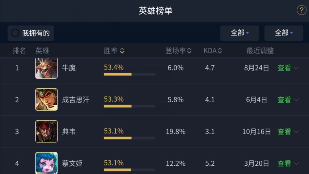 胜率设置方法！魔瞳普通牌分析仪,推荐8个良心渠道
