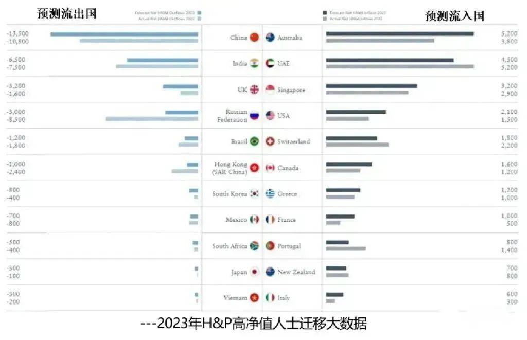 2分钟秒懂！2023年最先进的扑克牌分析器,推荐8个良心渠道
