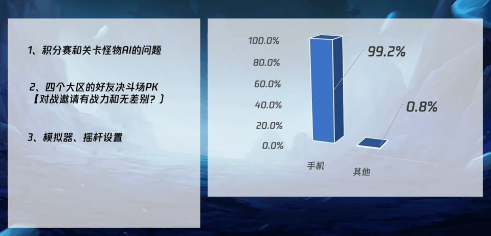 胜率设置方法！幻镜普通牌分析仪,推荐1个购买渠道