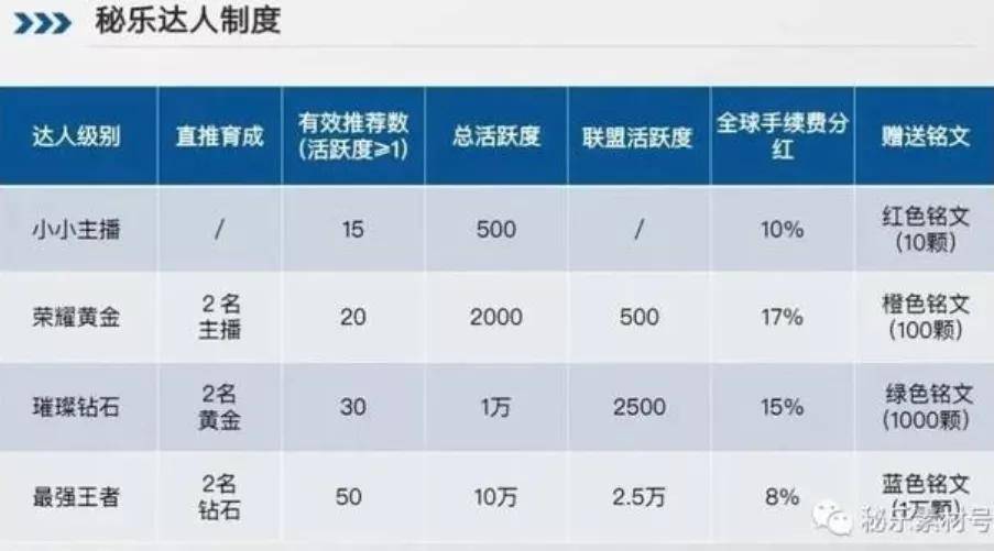 一分钟教你“熊猫快乐游开挂设备软件多少钱”(原来真的有挂)-知乎 