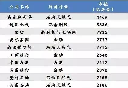 必看盘点揭秘！2023年最先进的扑克牌分析器,推荐9个良心渠道