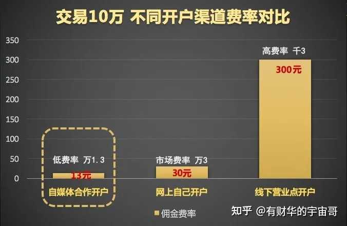 2分钟秒懂！普通牌广哥斗牛分析仪多少钱一套,推荐1个购买渠道