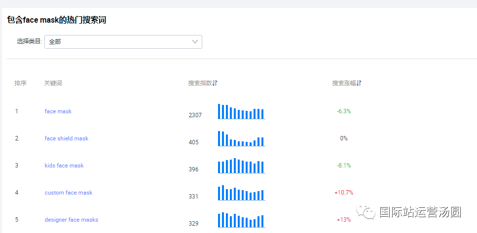重大通报！最新普通扑克牌扫描仪软件,推荐7个购买渠道