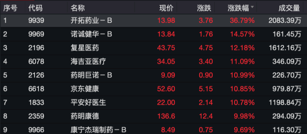 火爆全网!南昌微乐麻将开挂软件使用说明-哔哩哔哩 
