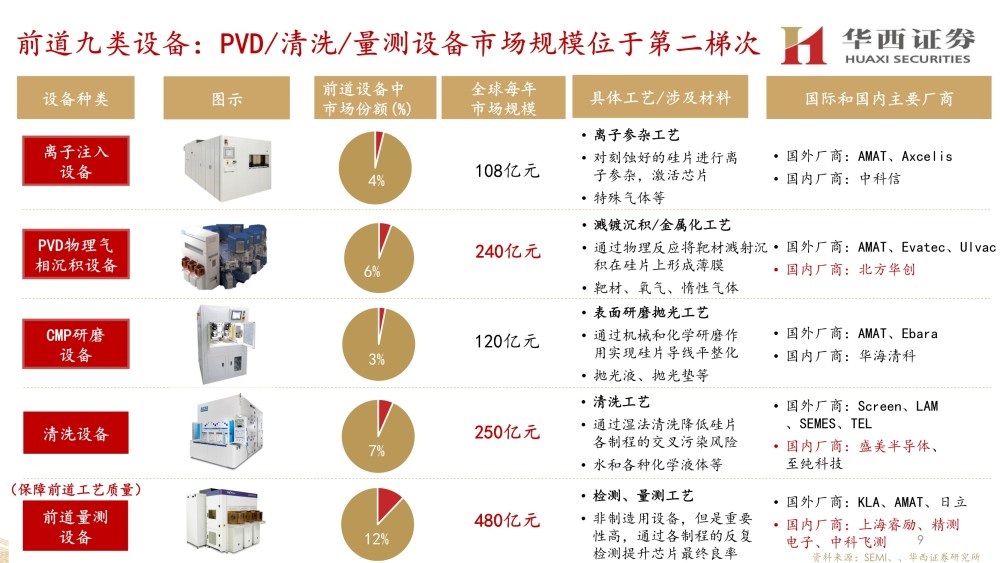 玩家必备十款！无锡分析仪普通牌,推荐8个良心渠道