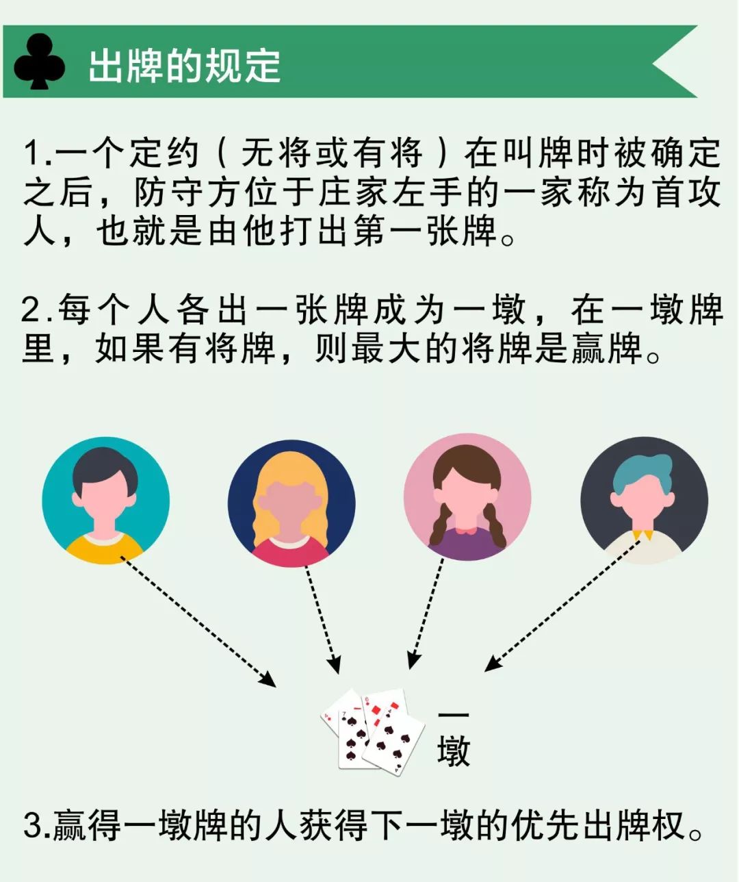 玩家必看攻略！普通牌分析仪没有镜头合理吗,推荐5个购买渠道