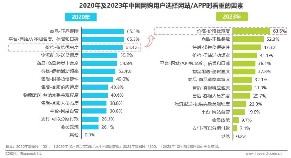 终于懂了！赣州售卖扑克牌分析器,推荐7个良心渠道