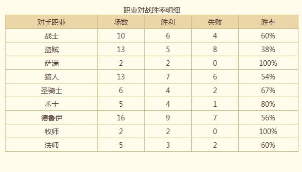 胜率设置方法！魔镜普通牌分析仪,推荐5个良心渠道