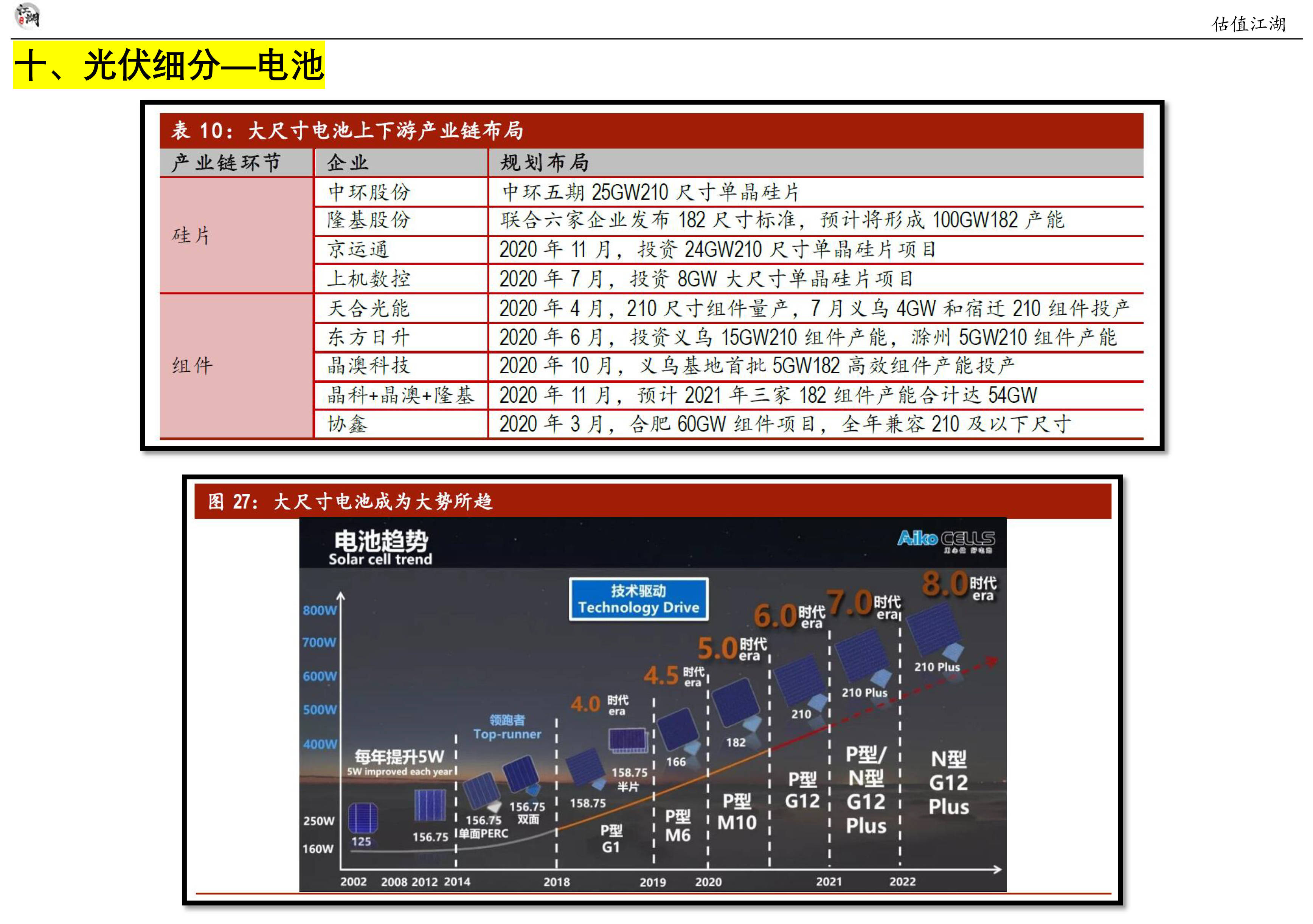 一分钟了解！牛魔王普通牌九分析仪,推荐7个购买渠道