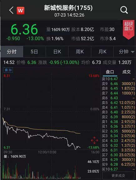 安装程序教程！战神麻将机检测器能检测出来么,推荐3个良心渠道