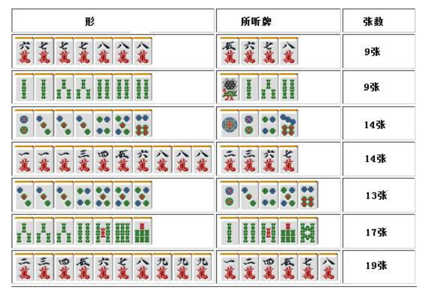 安装教程！小程序微乐麻将自建房怎么赢(为什么老是输)