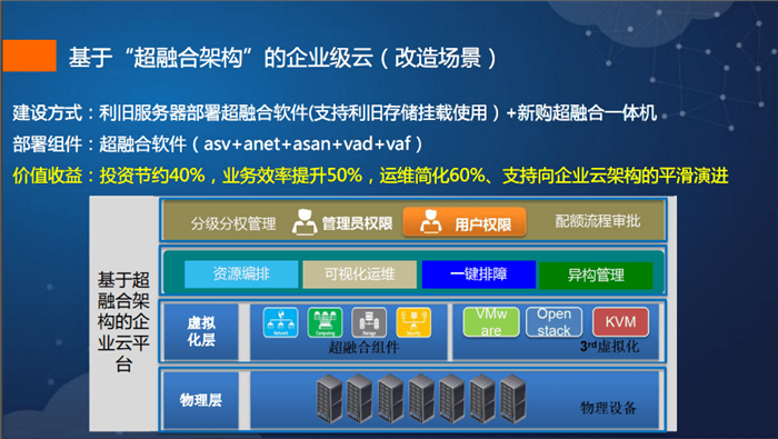 安装教程！小程序斗牛怎么胜率高(输赢规律技巧)
