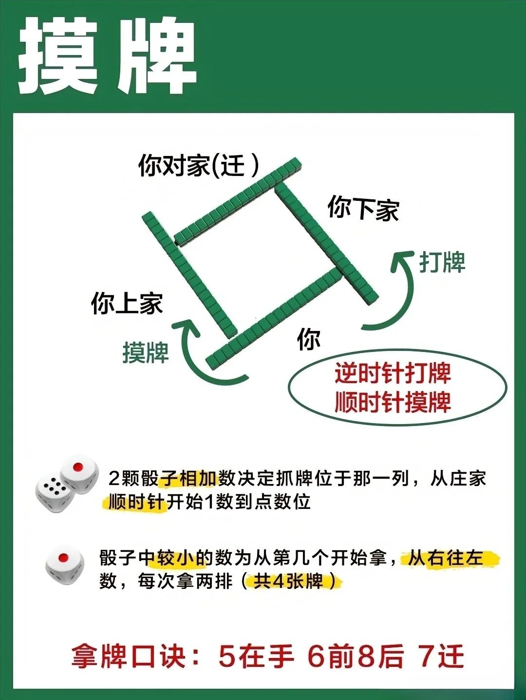 玩家必备攻略！同道麻将确实真的有挂(技巧攻略怎样拿好牌)