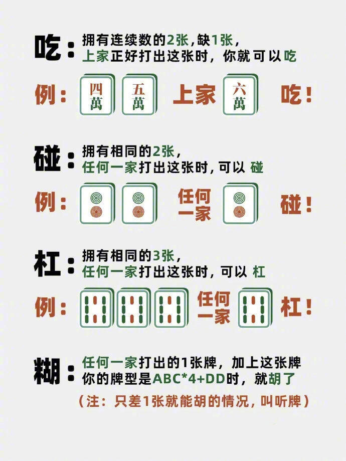 分享玩家攻略！胡一把呼包鄂麻将规律(怎样容易赢)