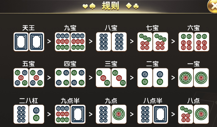 3分钟教你科普“扑克扎金花背面认牌技巧《新浪科技 讲解窍门》