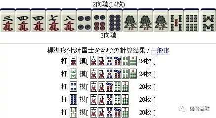 三分钟了解贵阳手机麻将助赢神器(其实是有挂确实有挂)