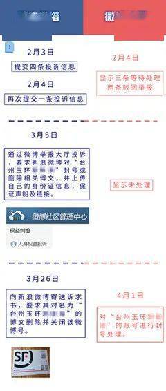 5分钟教会你“普通牌牛设备一《我来教教你怎么赢 》