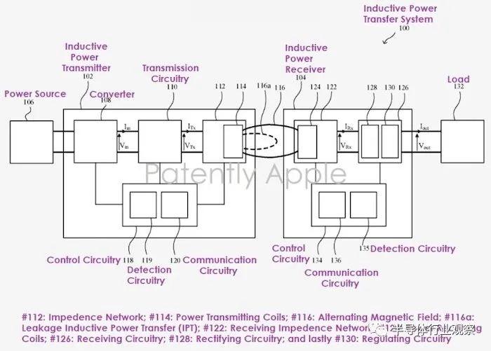 一分钟教你“新且实用新感应接收器—详细解说+新浪科技
