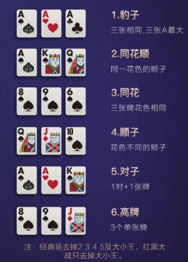 玩家必备攻略“玩炸金花手法怎样作弊方法图解说明《新浪科技 讲解窍门》