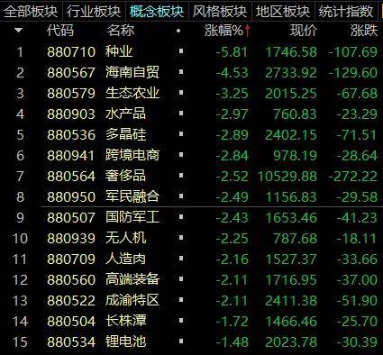 厉害了!玩三公手气不好如何转运—详细解说+新浪科技