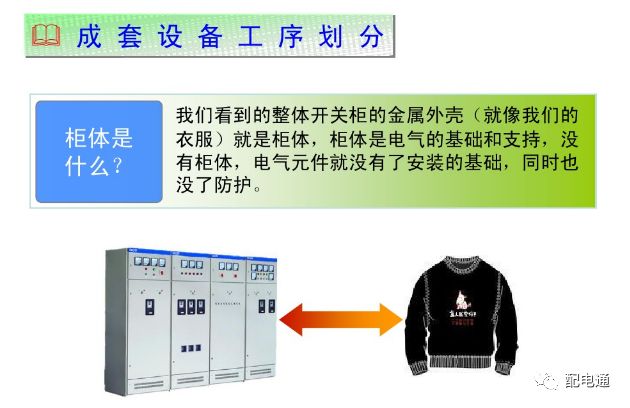 教程辅助“必看科普金花新仪器普通牌_《爱问知识人 使用说明》