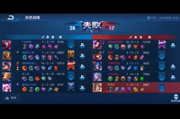 游戏茶苑其实是有挂的(其实真的确实有挂)