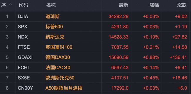 必看盘点揭秘!玩三公新设备《新浪科技 讲解窍门》