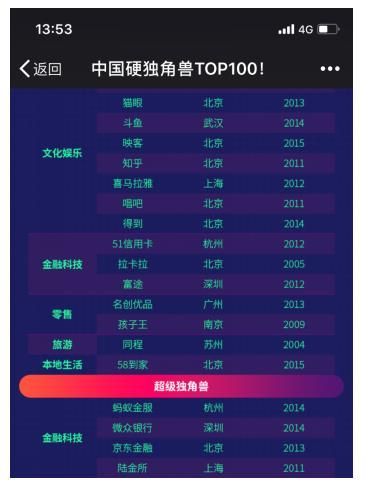 详细说明“实用普通扑克牌打金花自动记牌器《新浪科技 讲解窍门》