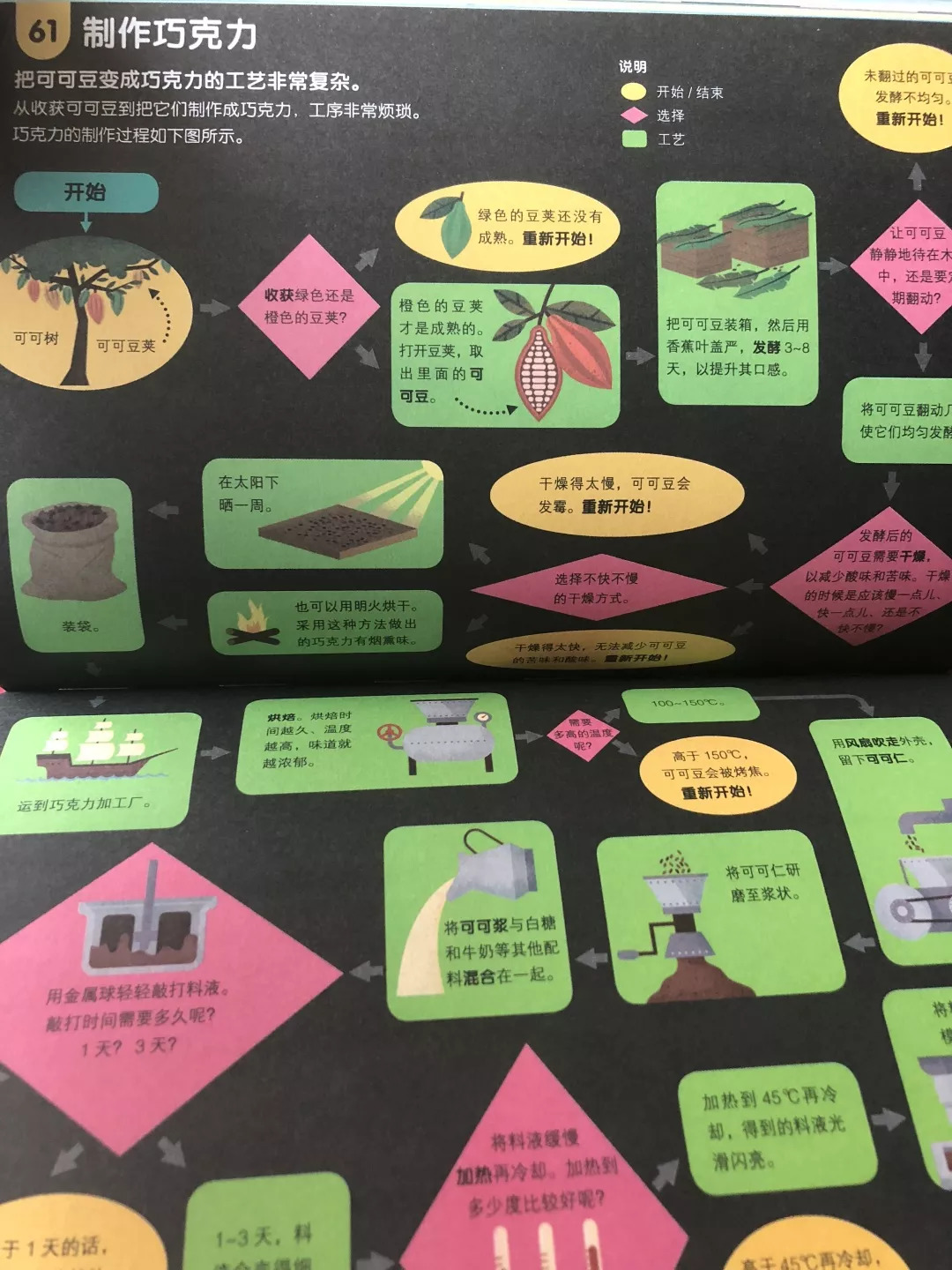 3分钟教你科普“教你普通扑克作弊技巧十大方法_《爱问知识人 使用说明》