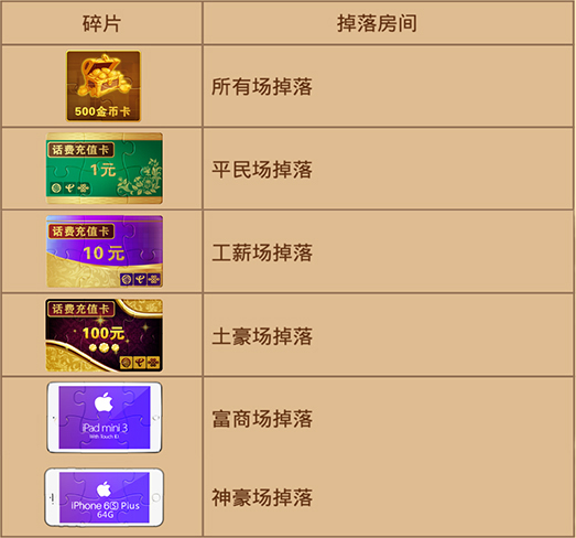 小程序雀神麻将有没有插件(揭秘手机上助赢神器购买)