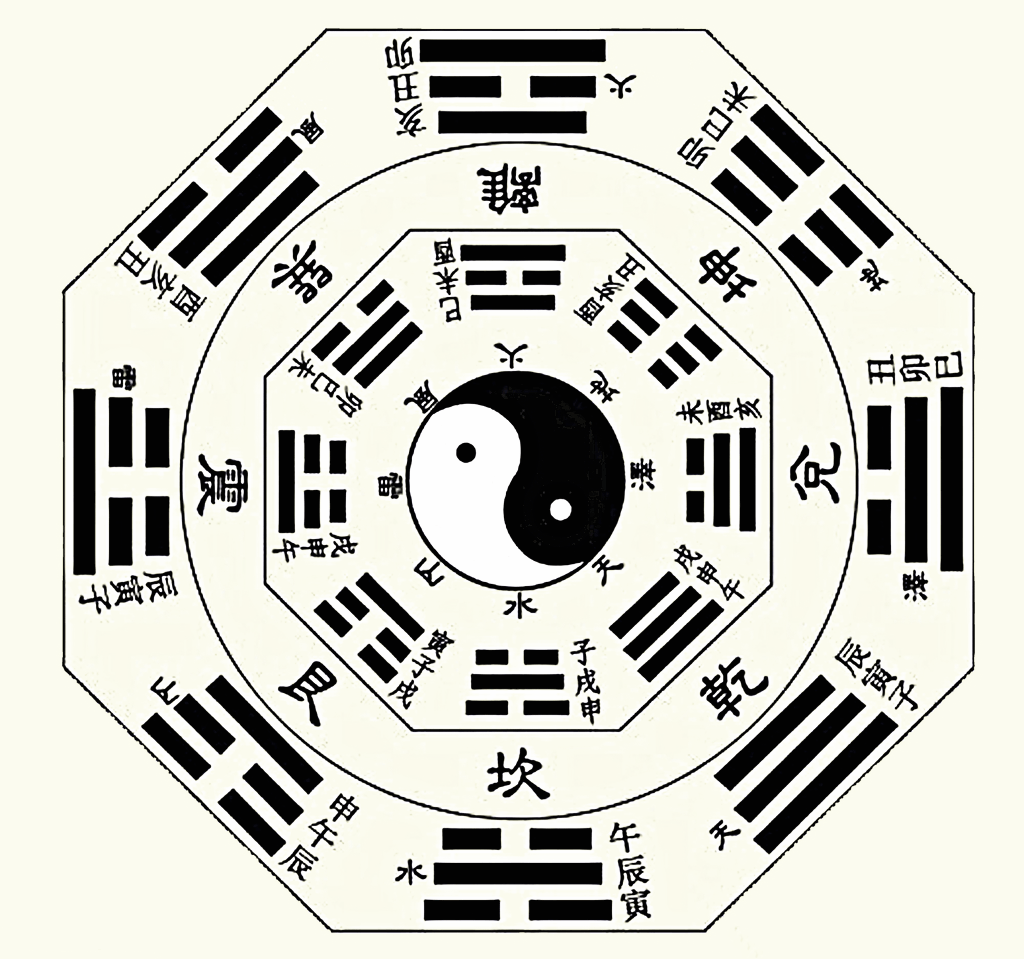 「热点资讯」便宜一个碗两个硬币|黄道吉单双_《爱问知识人 使用说明》