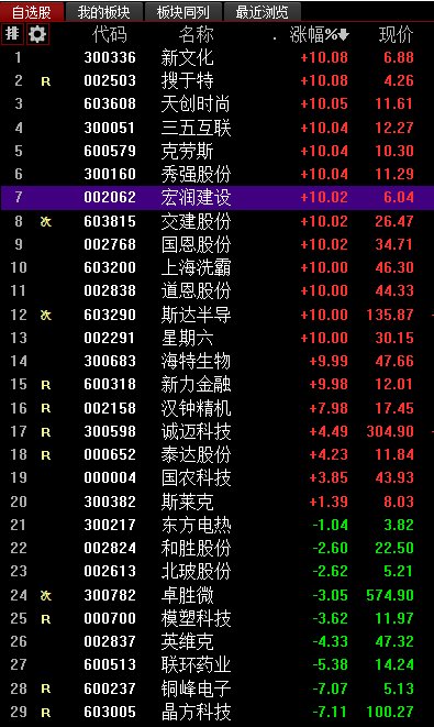 三分钟了解&quot;科普稳赢三门摊方法《详细教程 新浪科技》