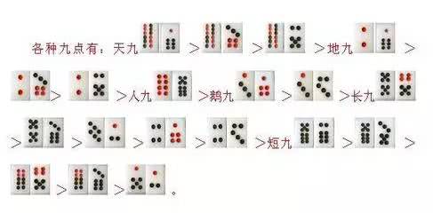 3分钟教你科普“扑克九点半口诀—详细解说+新浪科技