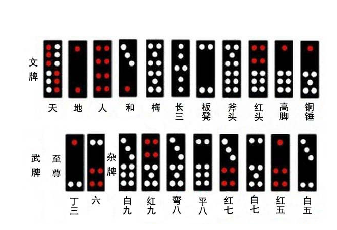 三分钟了解&quot;普通牌九最好的产品东西是什么_《爱问知识人 使用说明》