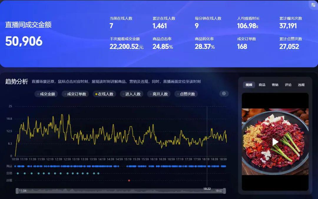 火爆全网!玩9点有更好用工具—详细解说+新浪科技
