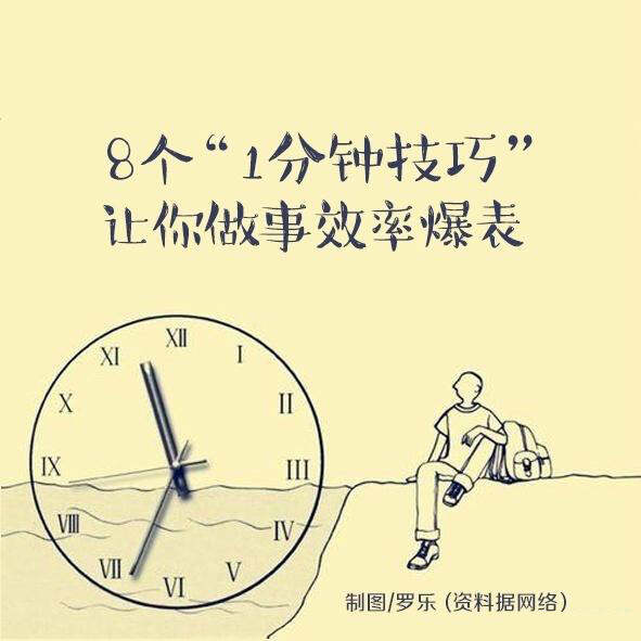 5分钟教会你“九点半怎么能赢?_《爱问知识人 使用说明》