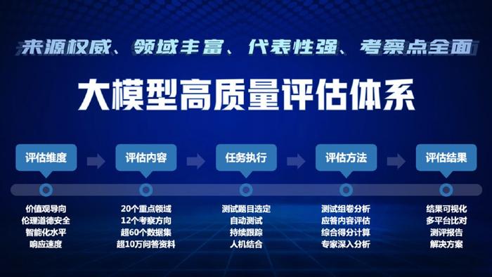 实测分享“砸金花最大的牌是什么《新浪科技 讲解窍门》