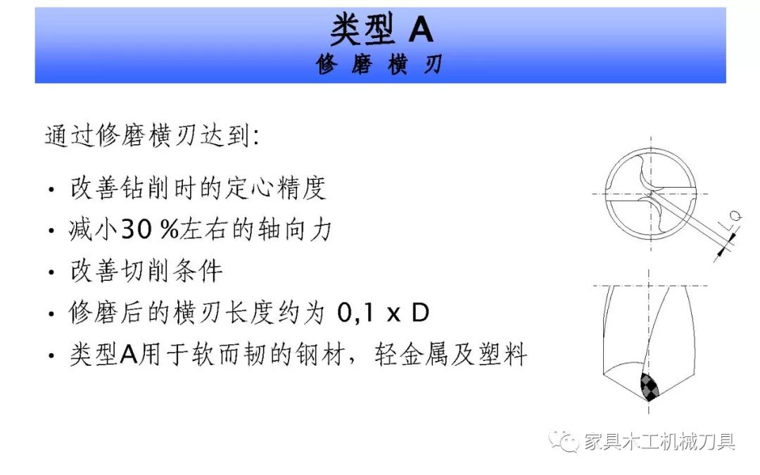 实测分享“实用金花背面认点知道大小工具_《爱问知识人 使用说明》