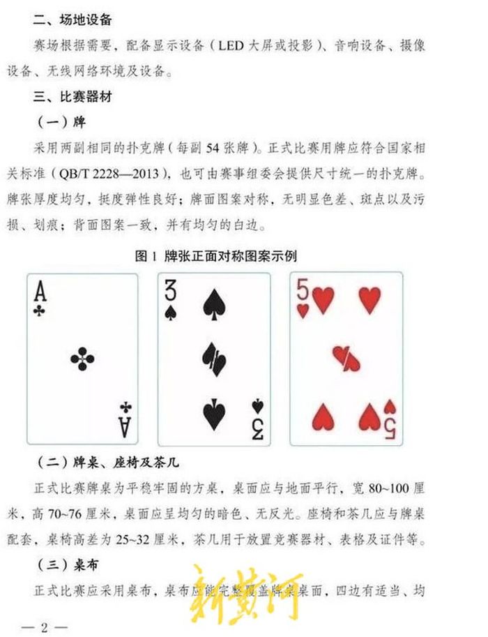 我来教教大家“科普扑克牌报点器产品《详细教程 新浪科技》