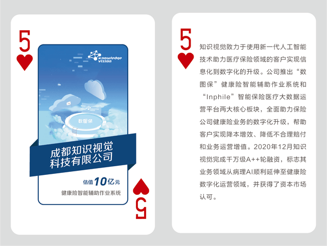 厉害了!扑克新黑科技产品_《爱问知识人 使用说明》