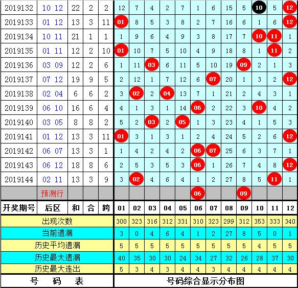 火爆全网!终于知道推牌9怎么样才能赢钱—详细解说+新浪科技