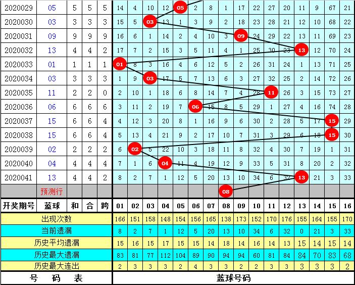 火爆全网!终于知道推牌9怎么样才能赢钱—详细解说+新浪科技