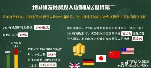 5分钟教会你“有那种简单炸金花最简单作弊方法《新浪科技 讲解窍门》